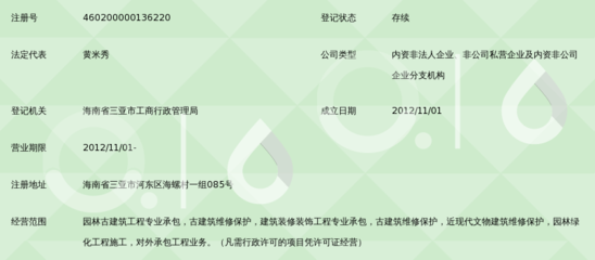 浙江省临海市古建筑工程公司海南分公司